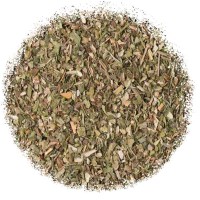 Італійські трави